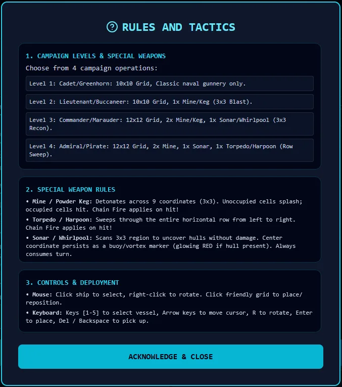The Rules and Tactics panel listing the four campaign levels with their grid sizes and weapons, the special weapon rules, and the mouse and keyboard controls.