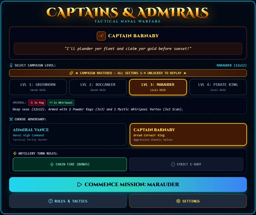 The Captains & Admirals title screen: Captain Barnaby's taunt, four campaign levels from Greenhorn to Pirate King with the arsenal for the selected level, a choice between Admiral Vance and Captain Barnaby, Chain Fire or Strict 1-Shot turn rules, and a Commence Mission button.